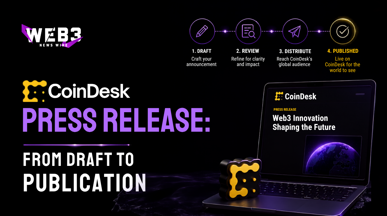 CoinDesk Press Release: How to Get Published, Cost, Process & Requirements