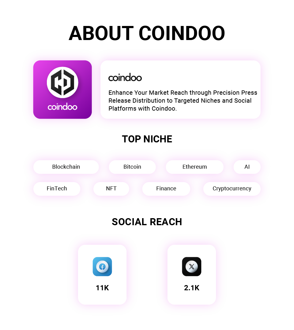 Press Release on Coindoo