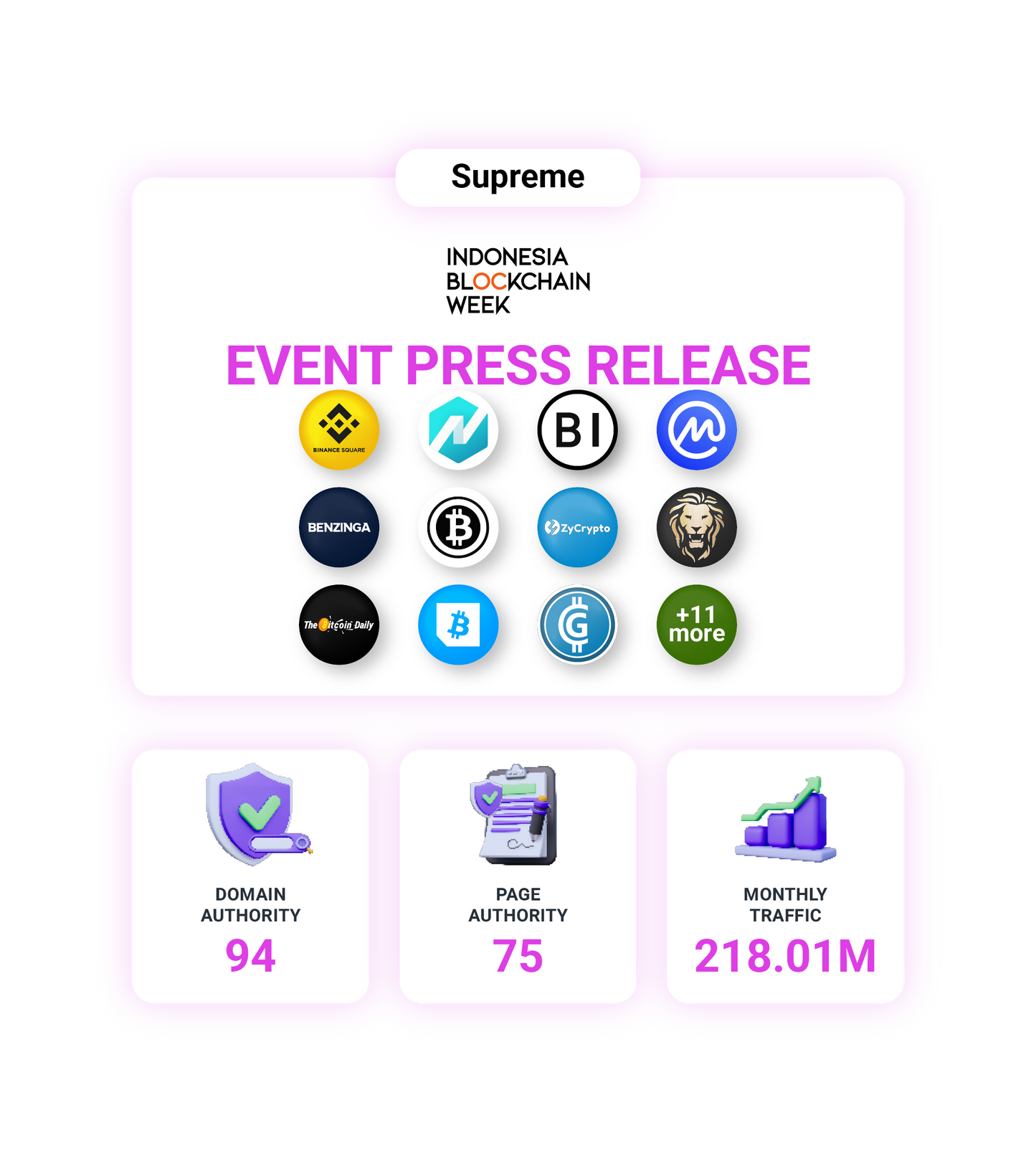 Indonesia Blockchain Week Summit 2026 Event Press Release