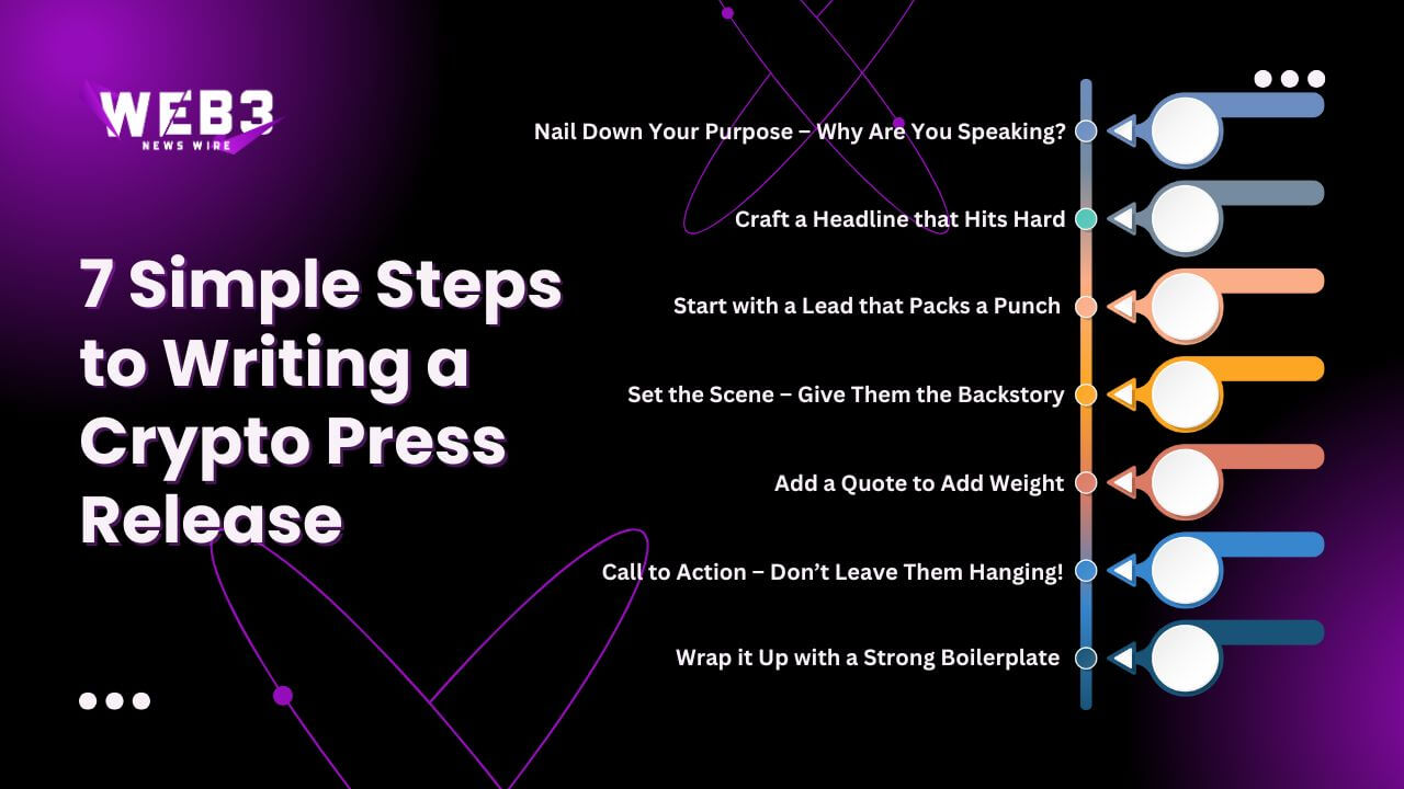 How to Write a Crypto Press Release in 7 Simple Steps