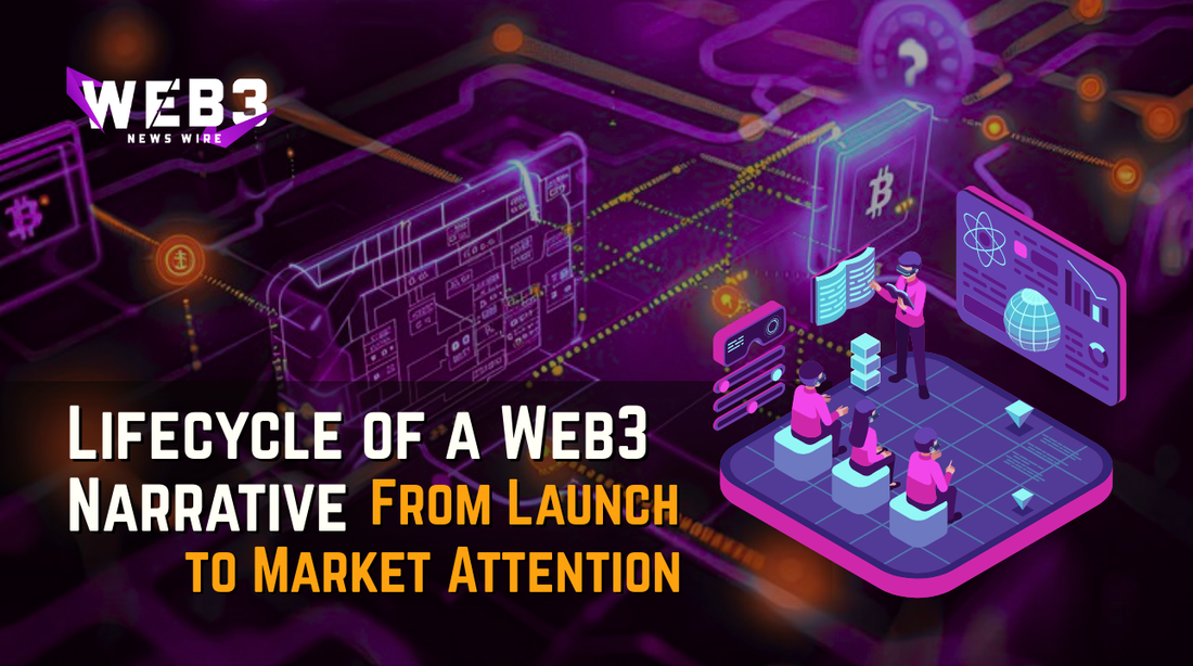 Illustration of a digital landscape with people interacting with blockchain elements. Text reads 'Lifecycle of a Web3 Narrative From Launch to Market Attention.' Vibrant and futuristic tone