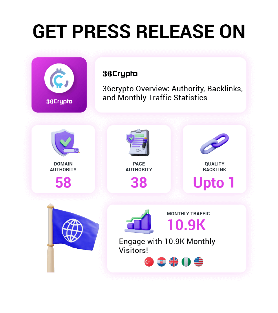 36Crypto Press Release Distribution