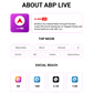 ABP News crypto press release/ article service on web3newswire