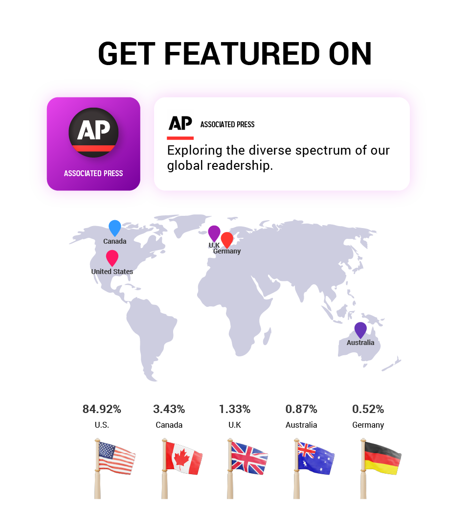 AP News Press Release service web3newswire