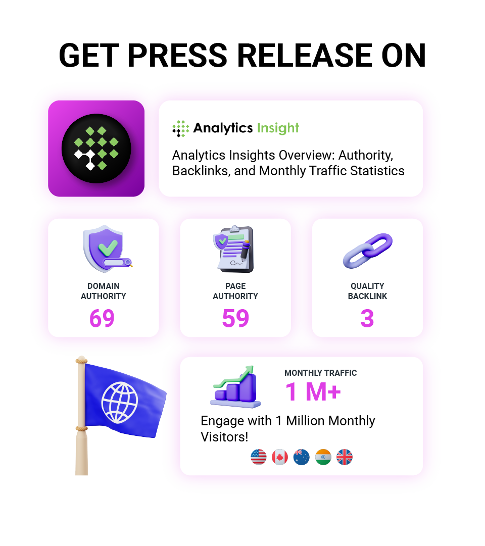 Press Release on Analytics Insights