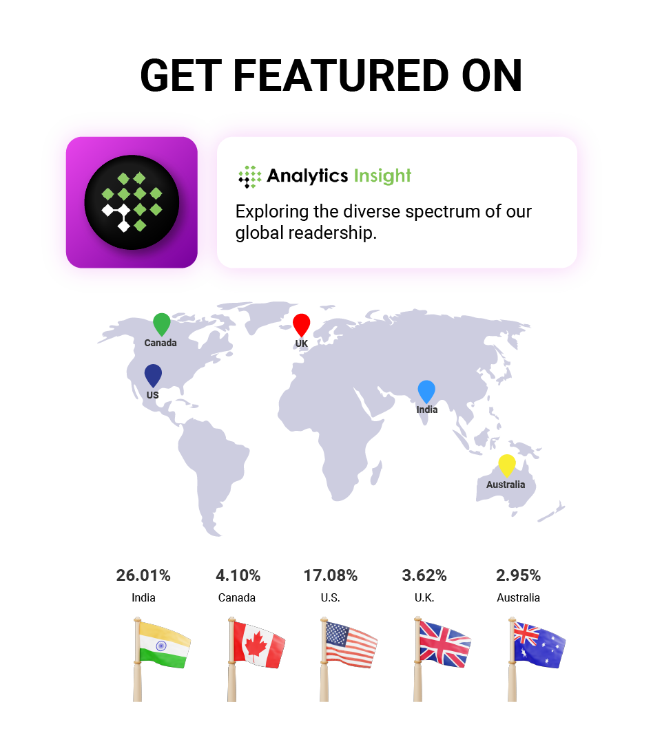 Press Release on Analytics Insights