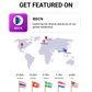 BSC.News Presale Article Distribution Service