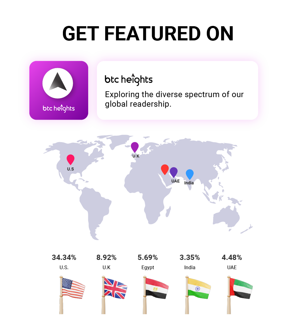 Press Release on BTC Heights