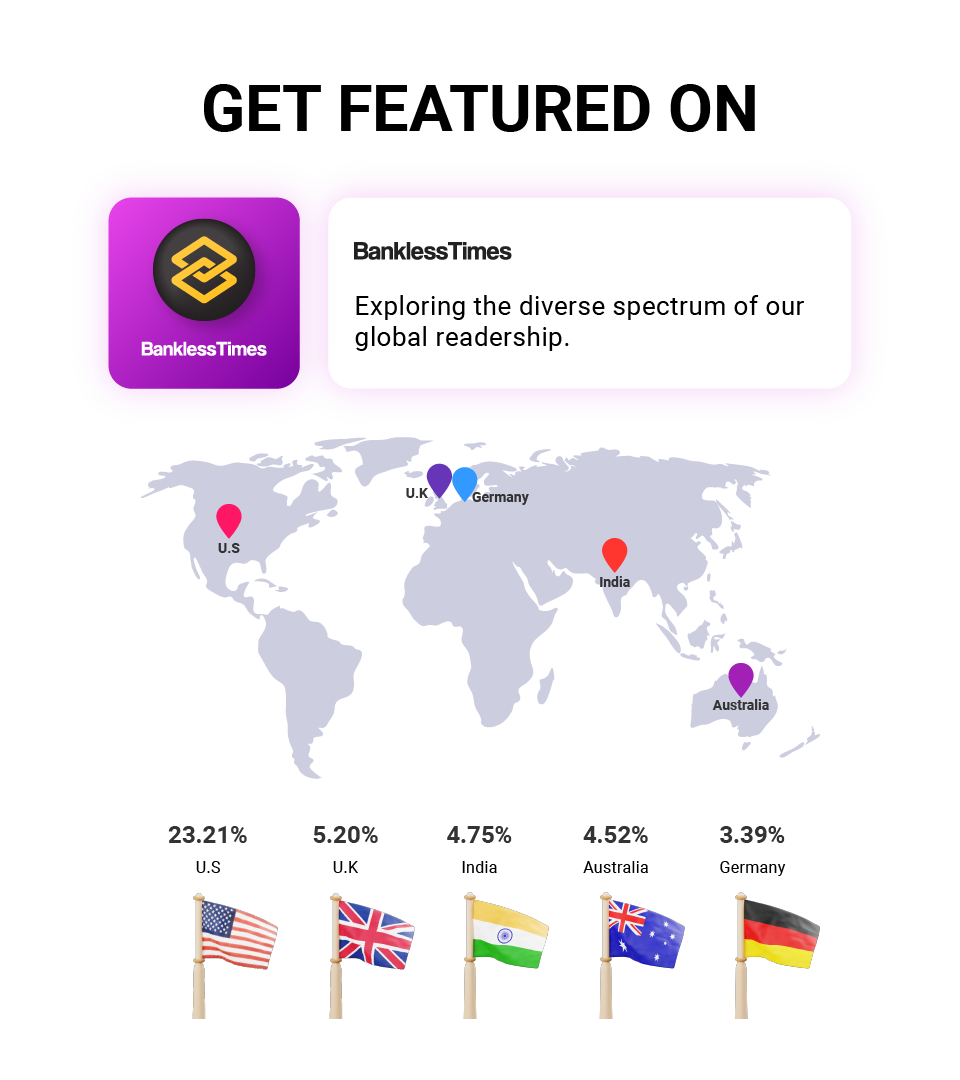 BanklessTimes organic article Distribution Service