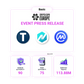 Crypto Expo Europe 2026 Event Press Release