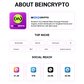 BeInCrypto Organic Article Service Web3newswire
