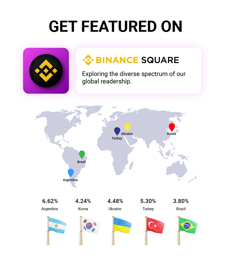 Press Release on Binance Feeds