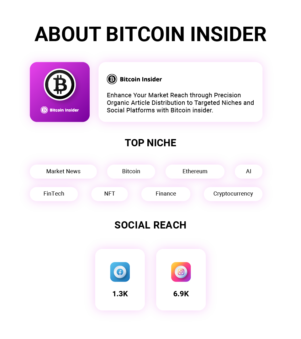 Bitcoin Insider organic article service web3newswire