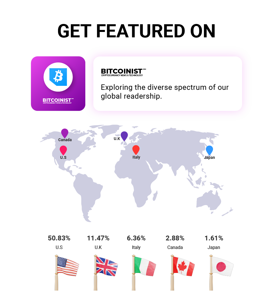 Bitcoinist mining article Distribution Service