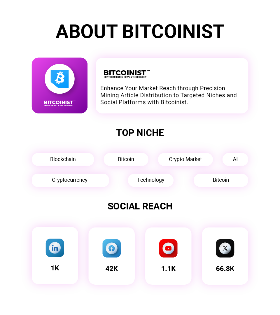 Bitcoinist mining article service web3newswire