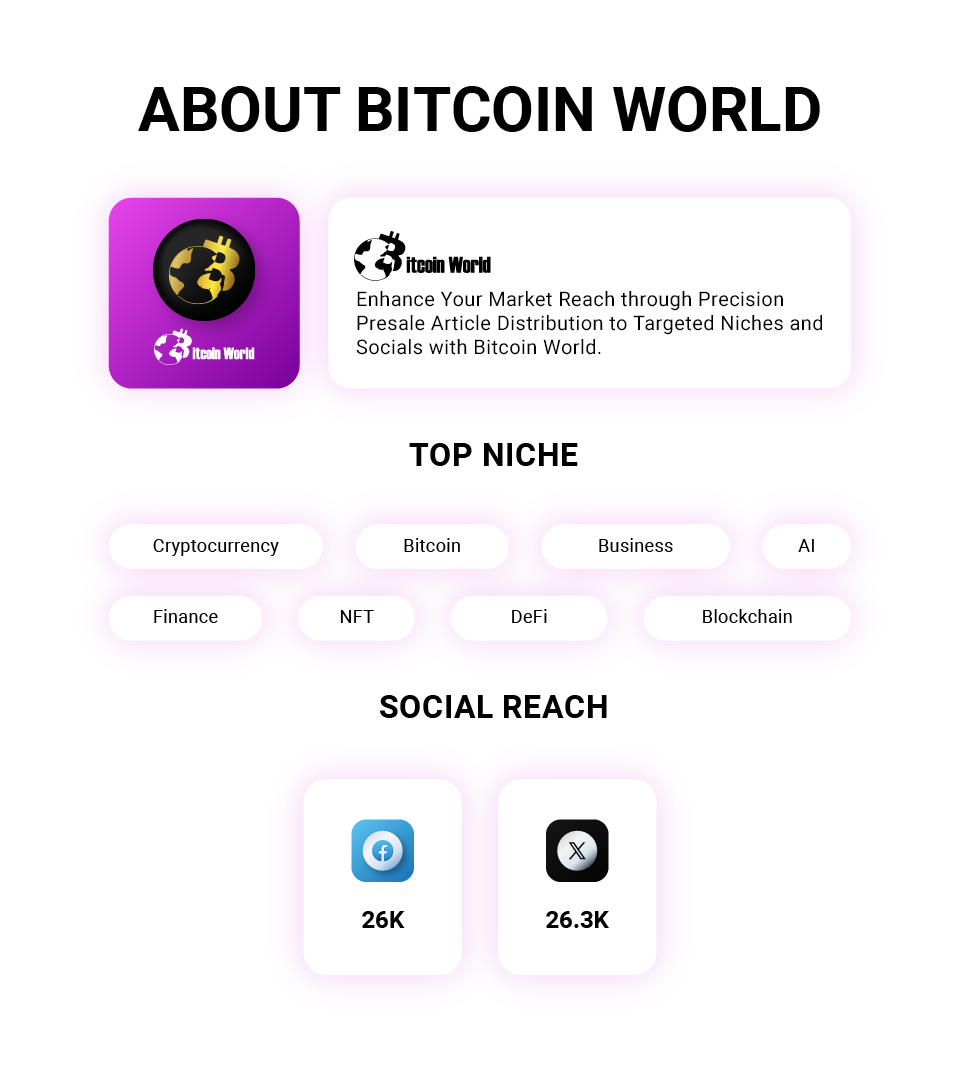Bitcoinworld Presale Article service web3newswire