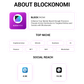 Blockonomi Presale Article service web3newswire