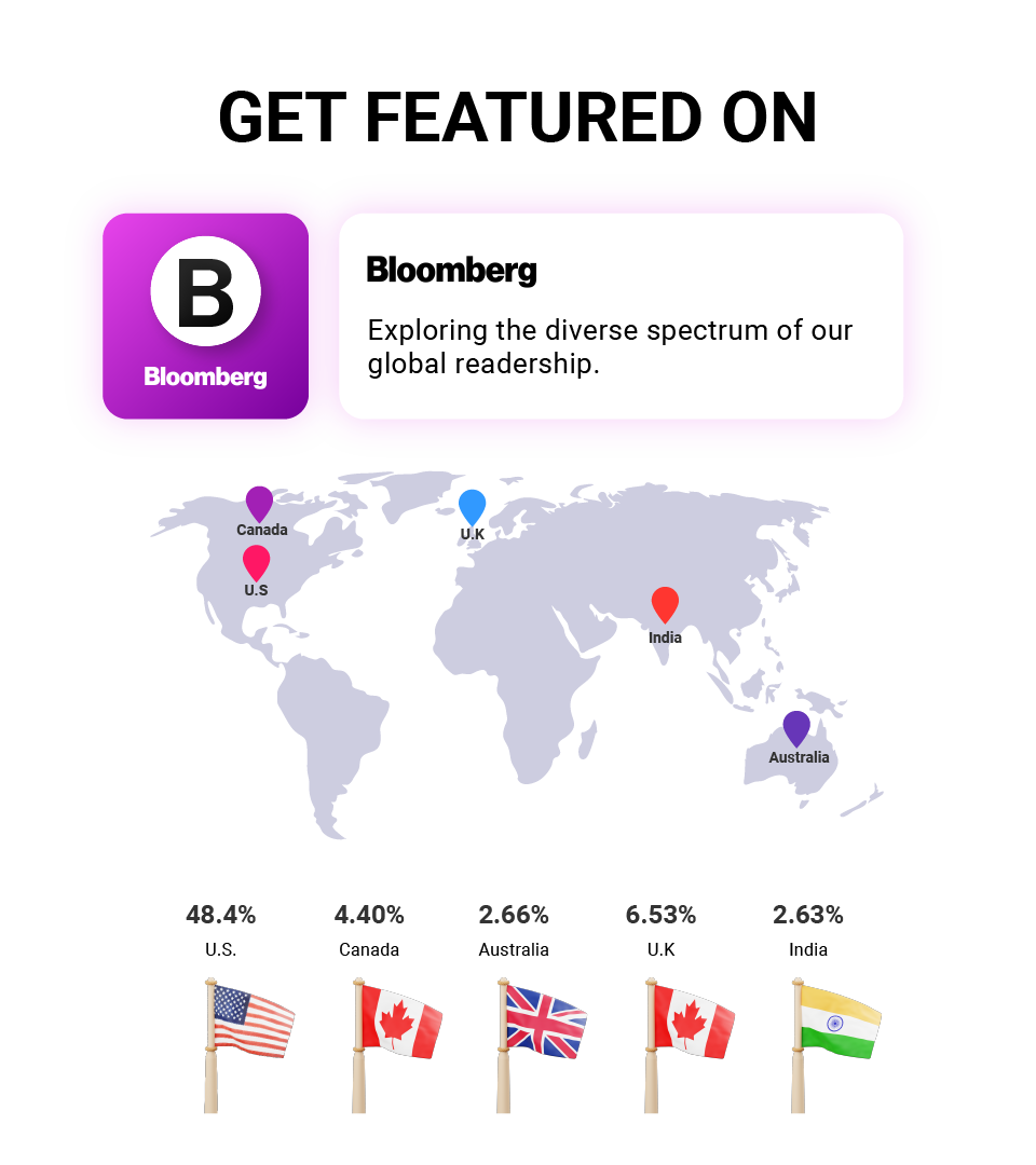 Press Release on Bloomberg Terminal