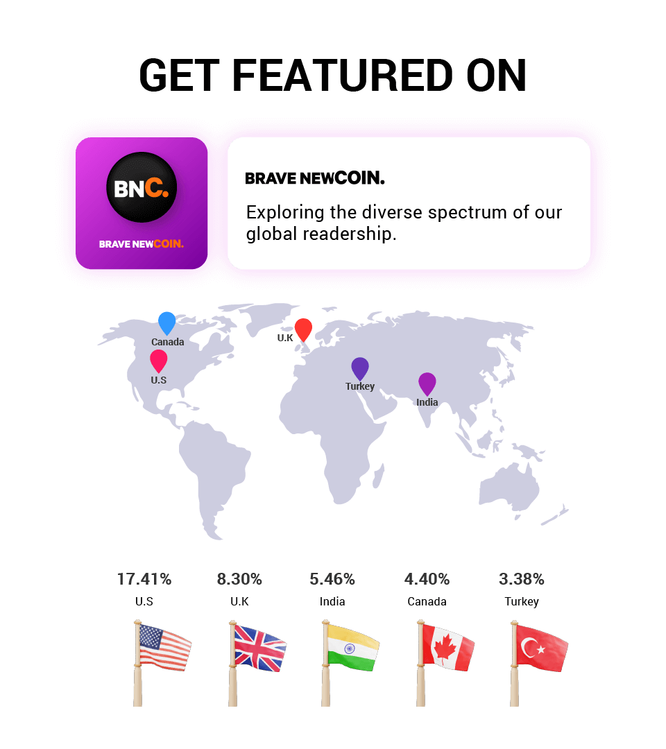 Press Release on Bravenewcoin (BNC)