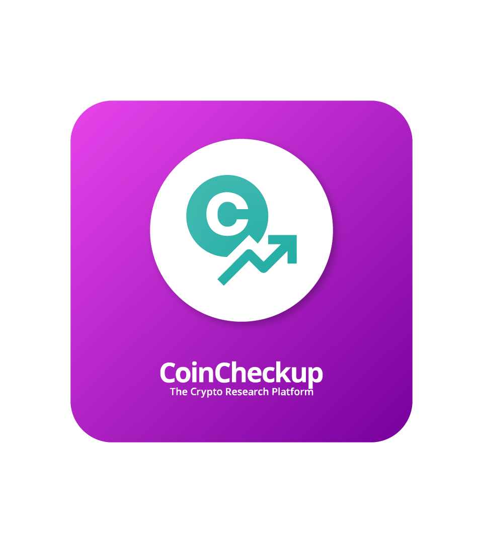 Buy organic article on Coin checkup 