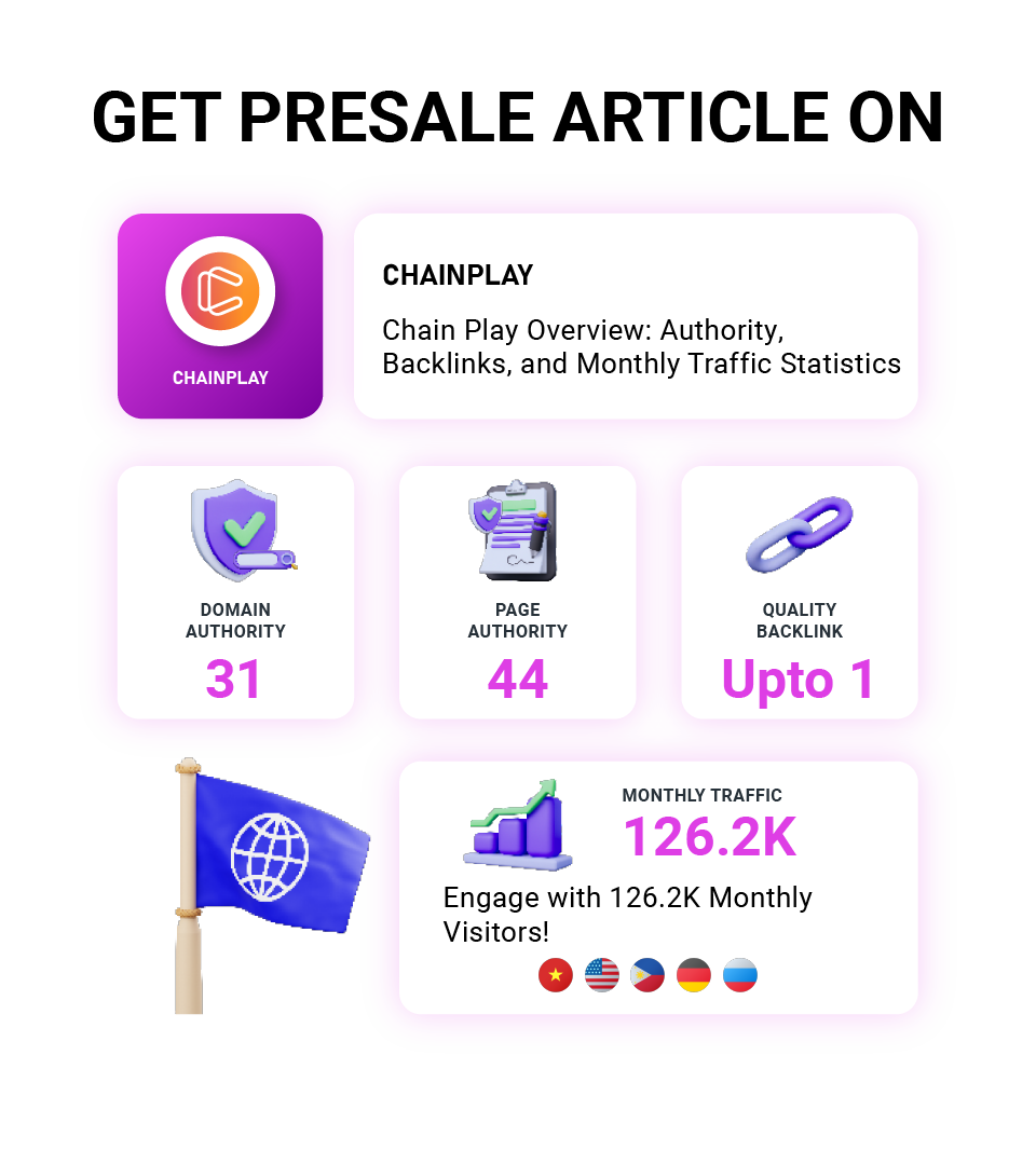 Chainplay Presale Article Distribution Service