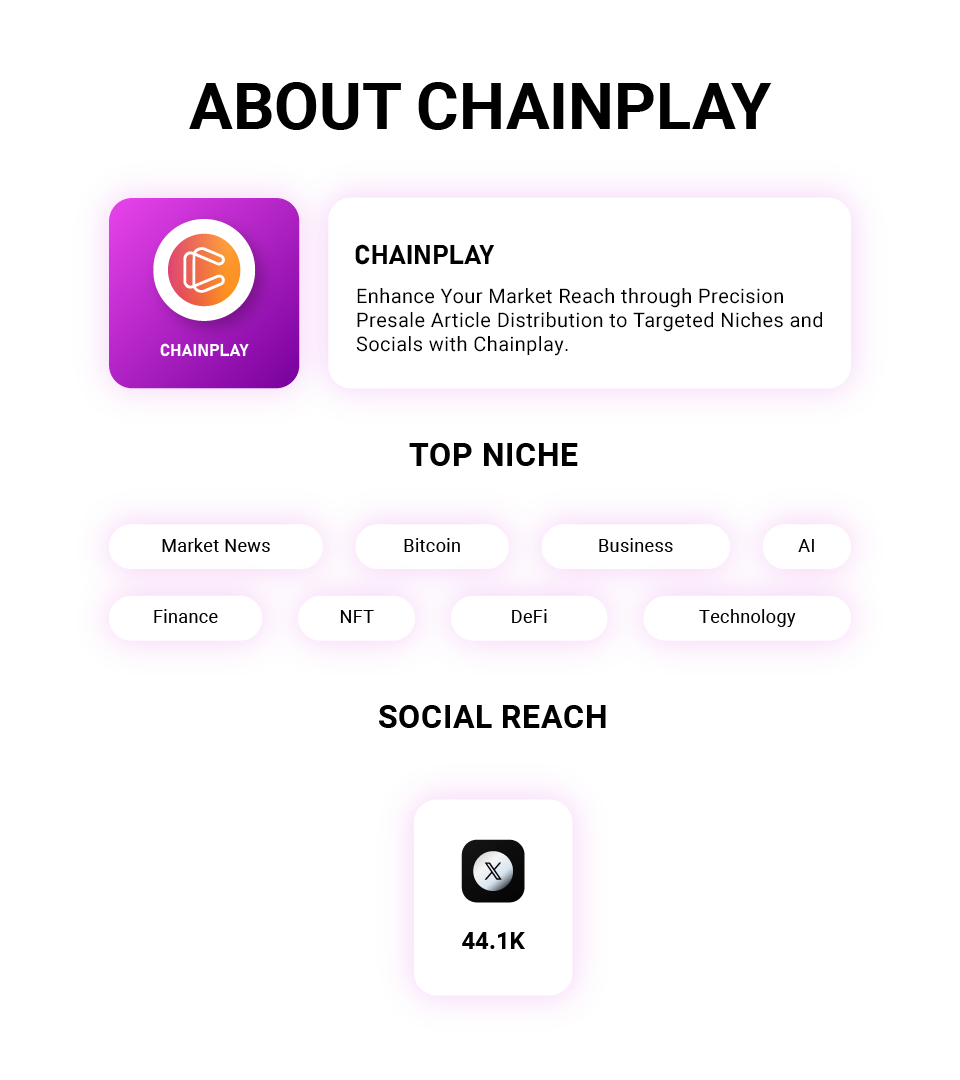 Chainplay Presale Article Service Web3newswire