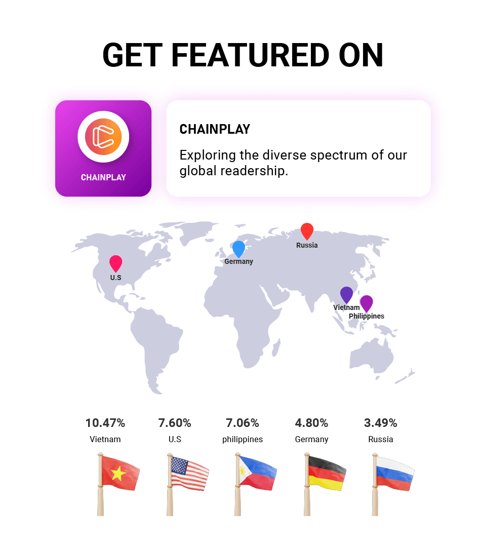 Press Release on Chainplay