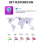CoinGape Presale Article Distribution Service