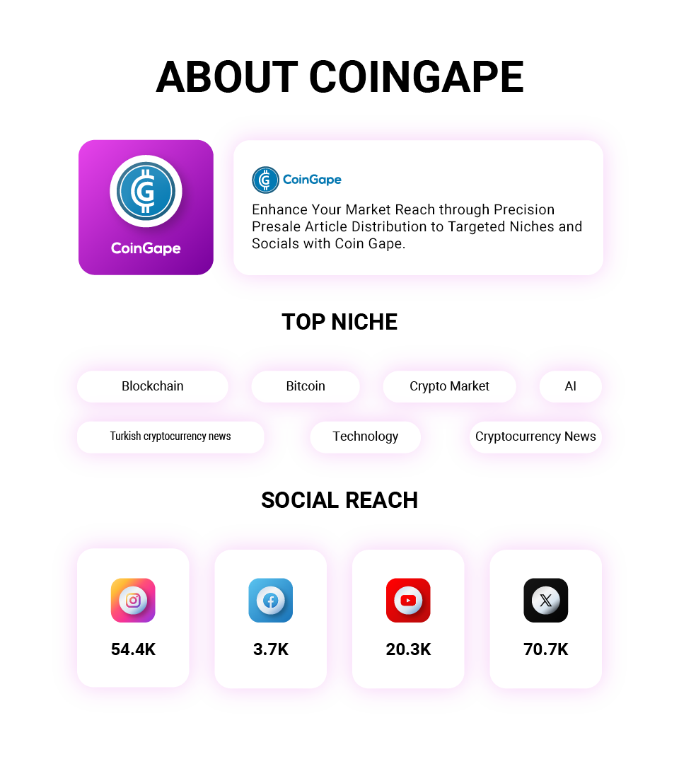 CoinGape Presale Article service web3newswire