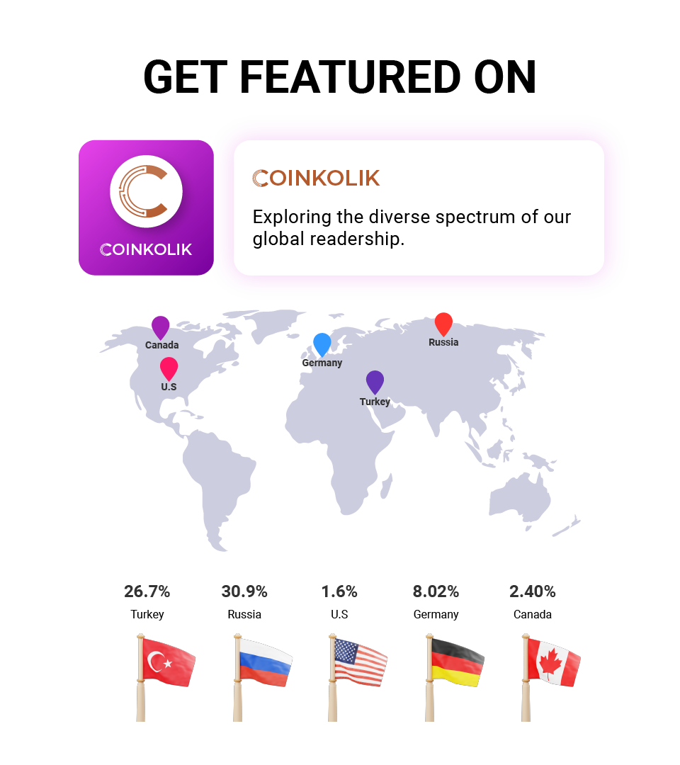 Press Release on Coin Kolik (Turkey)