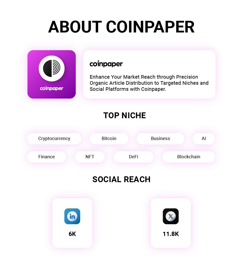 CoinPaper Organic Article Service Web3newswire