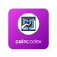 Press Release on Coincodex