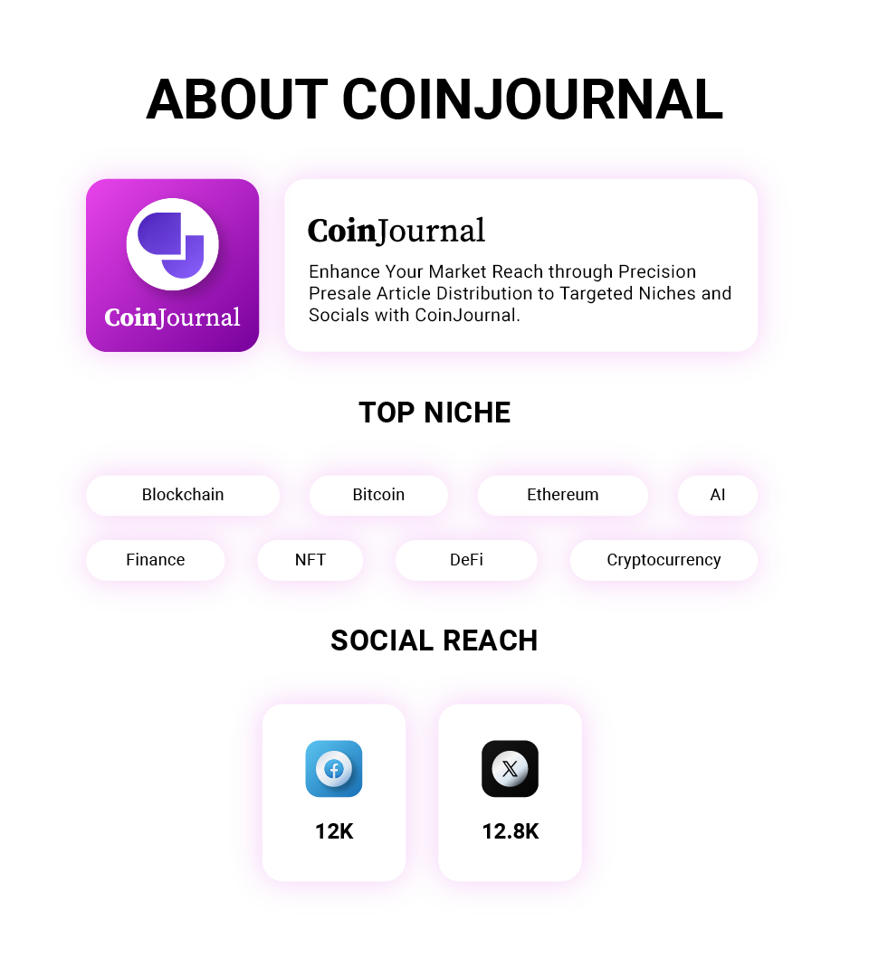 Coinjournal Presale Article service web3newswire
