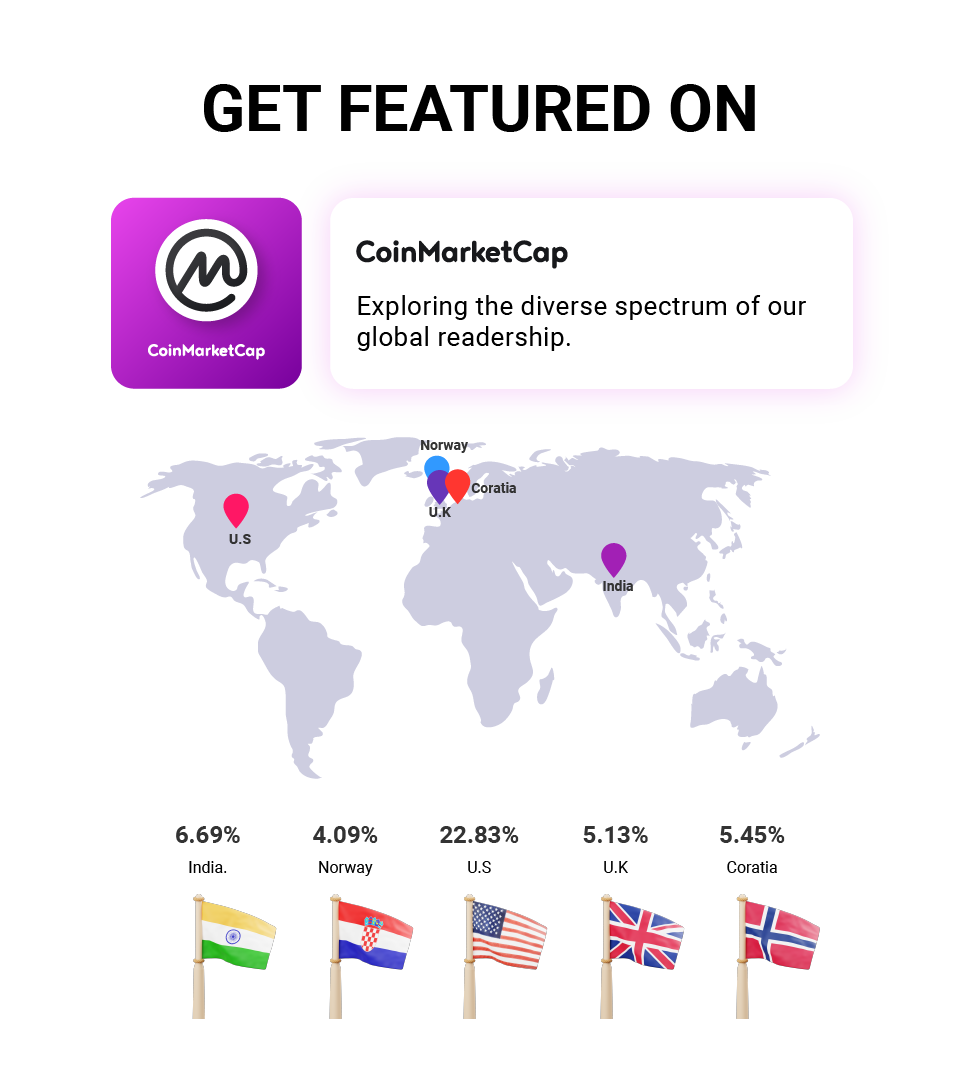 Press Release on Coinmarketcap