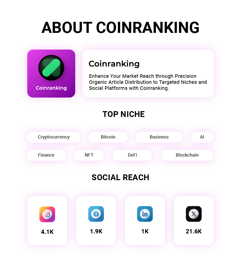 Coinranking organic article service web3newswire