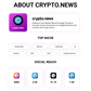 Crypto.news Presale Article service web3newswire
