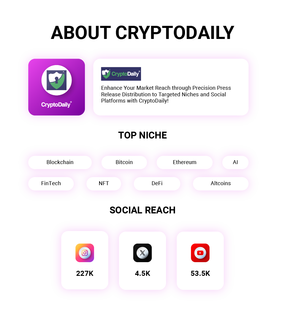 Press Release on Crypto Daily