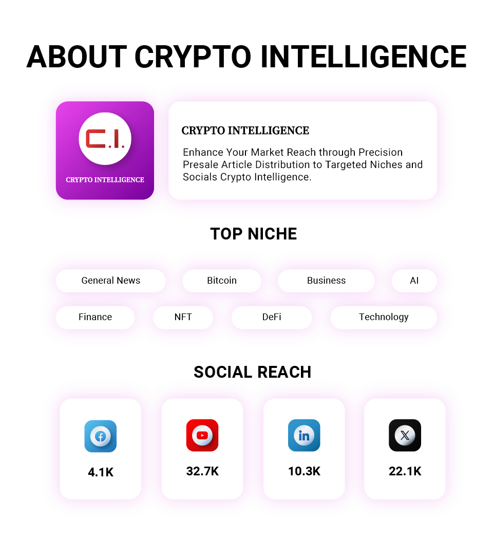 CryptoIntelligence Presale Article service web3newswire
