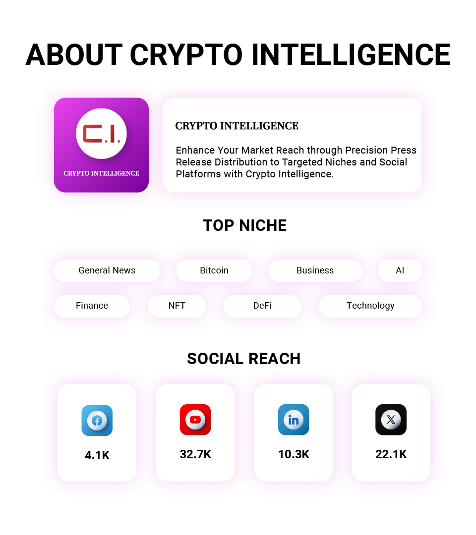 CryptoIntelligence Press Release Service Web3Newswire