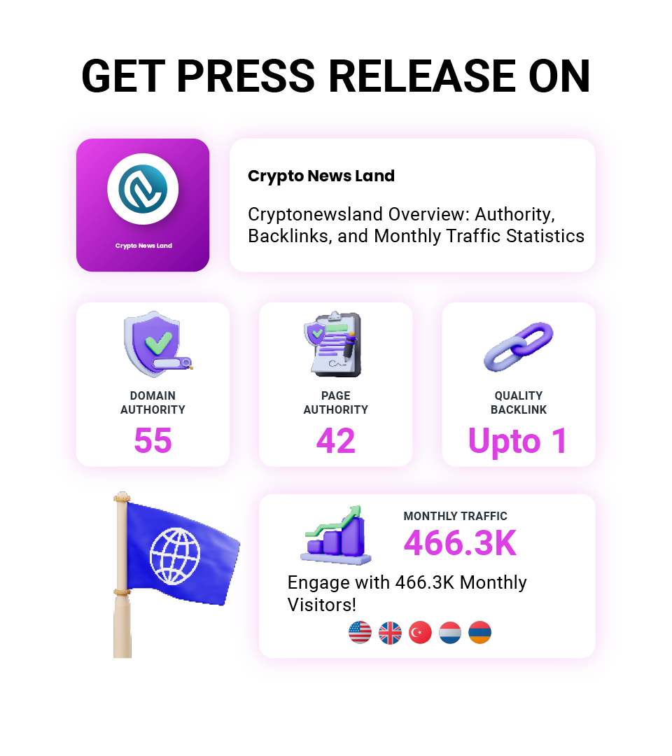 CryptoNewsLand Press Release Distribution Service