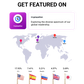 Crypto politan organic article Distribution Service