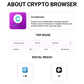 Cryptobrowser Presale Article service web3newswire