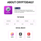 Cryptodaily Pressale Article service web3newswire