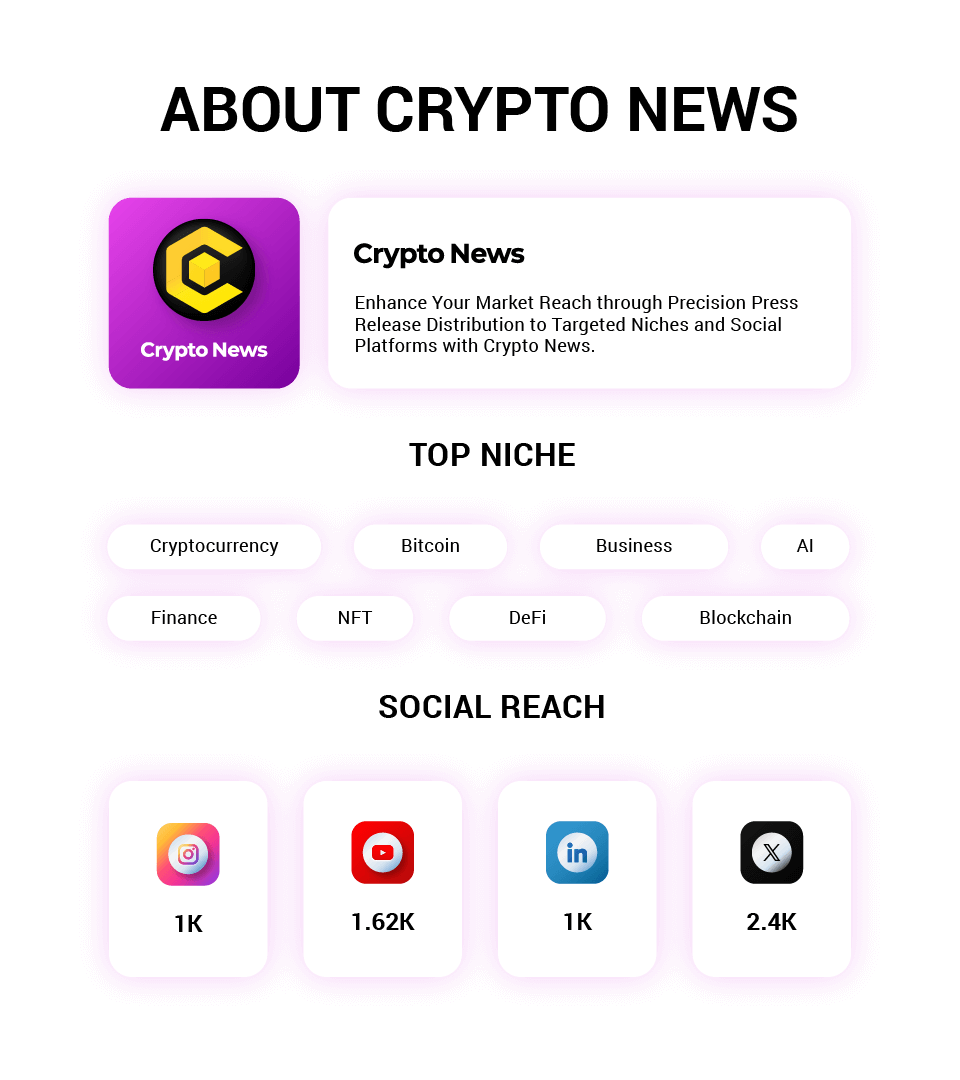 Press Release on Cryptonews.net