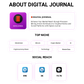 Digital Journal mining article service web3newswire