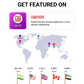 ET Now crypto press release/ article Distribution Service

