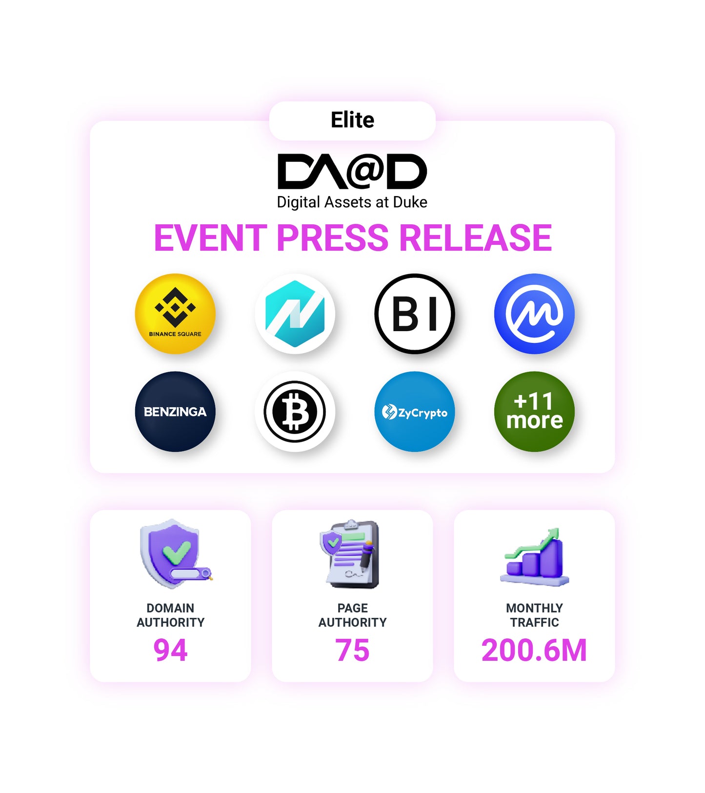 Duke Digital Assets Conference 2026 Event Press Release