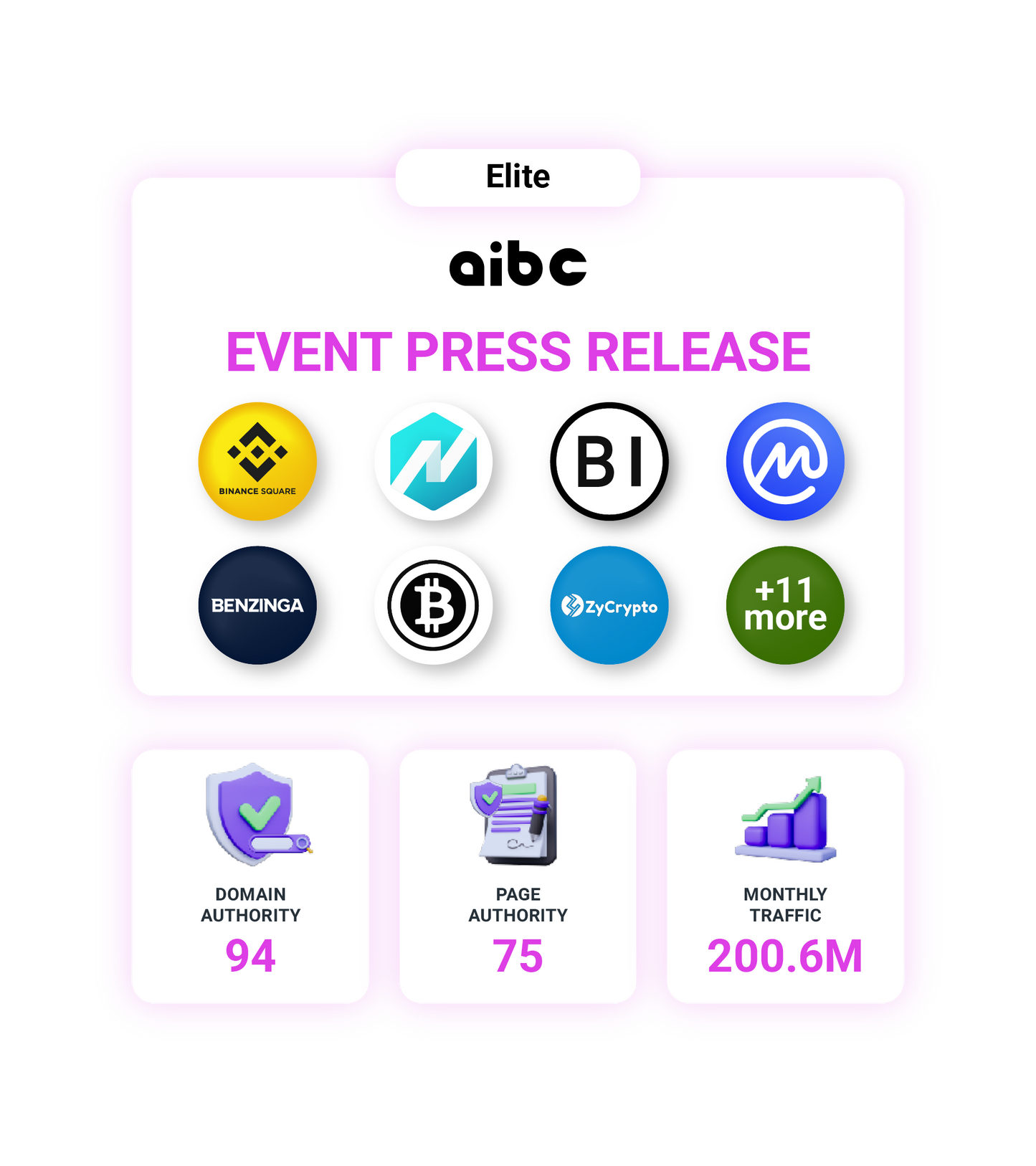 AIBC Asia 2026 Event Press Release