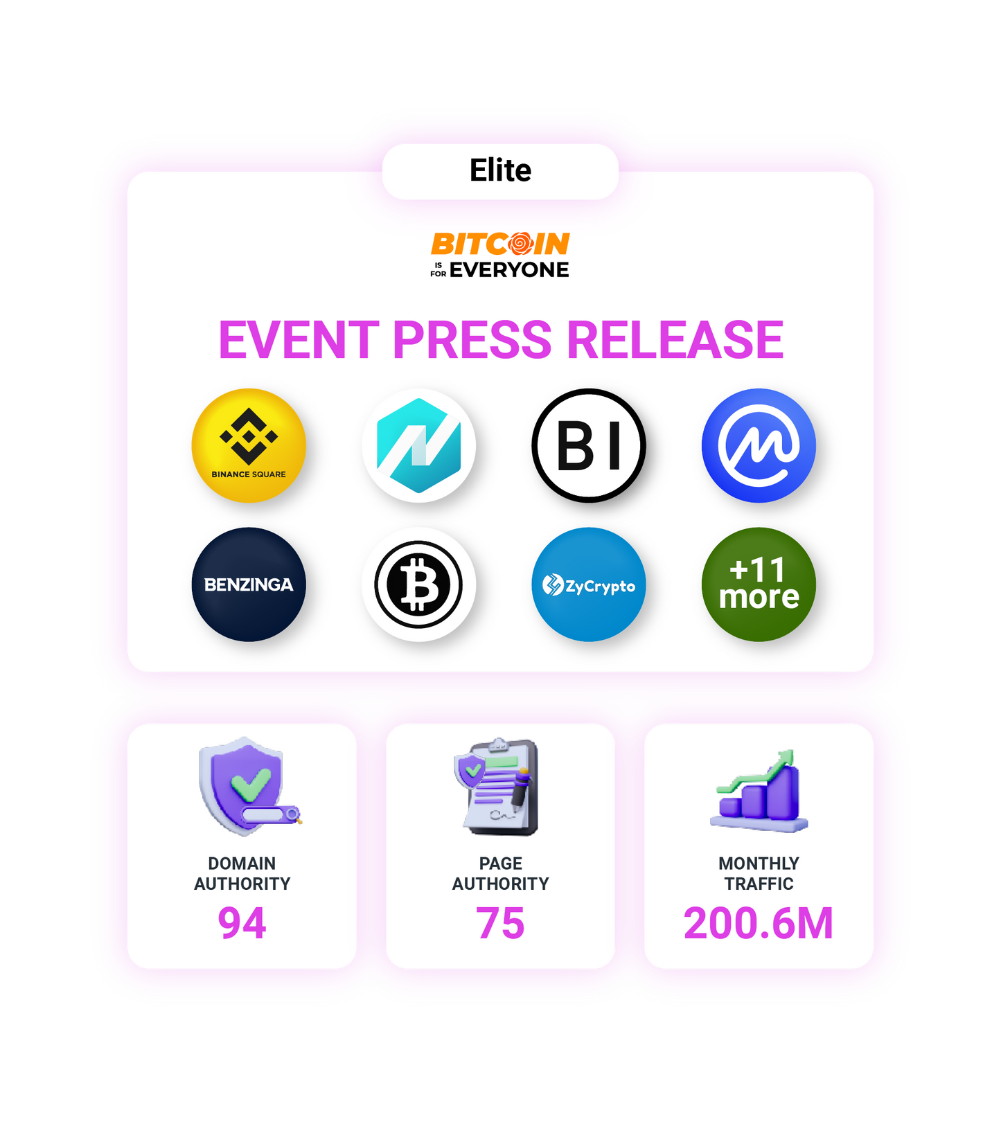 Bitcoin is for Everyone 2026 Event Press Release