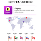 Esquire Middle East organic article Distribution Service